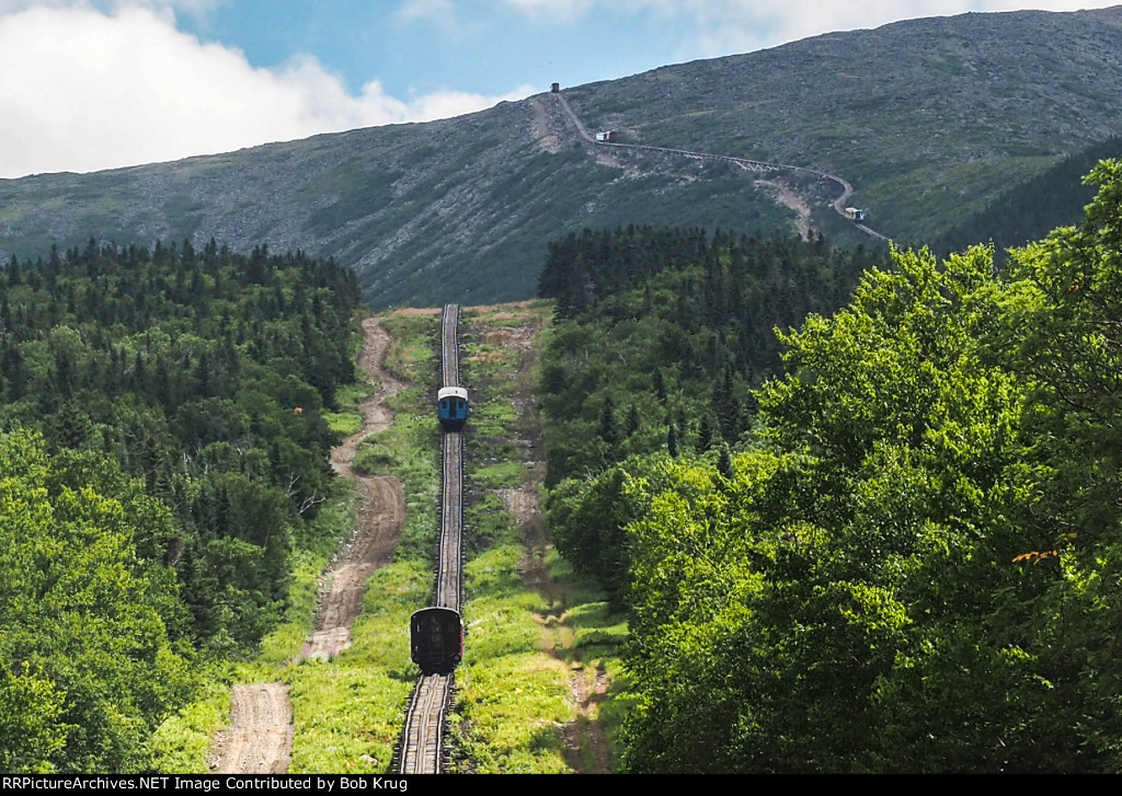 Five Cog Railway Trains in one view